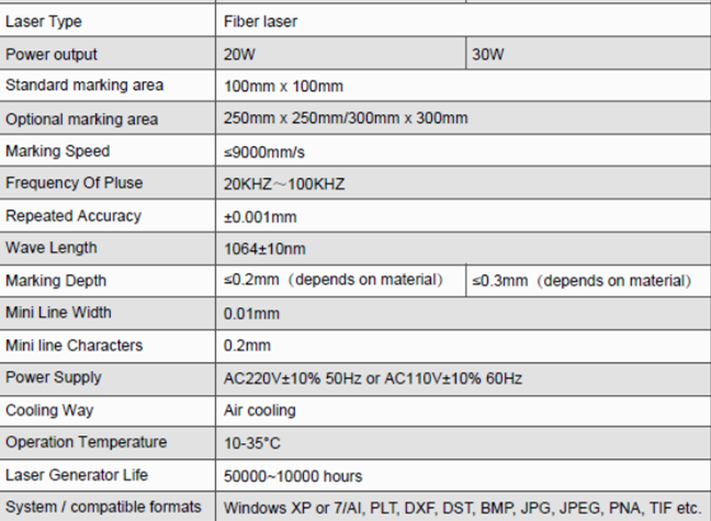 Latest product Cheap price 20W fiber laser marking machine for sale